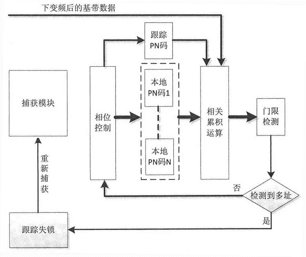 ‘亚博体育’第六十章 速回道院!(图4) 亚博官网