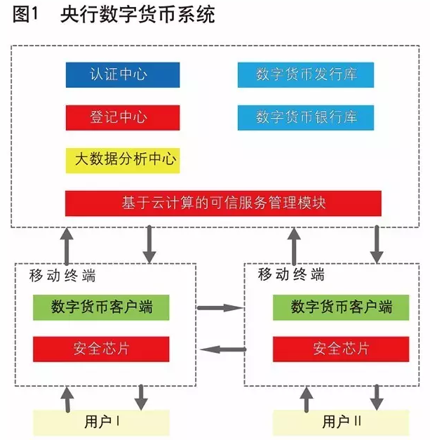 亚博体育
